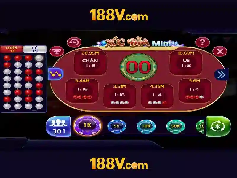 An toàn khi làm việc với 188V