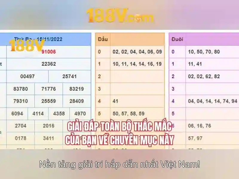 Nguồn gốc và cảm hứng