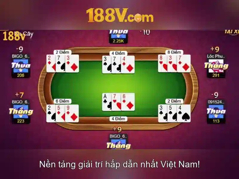 Giao diện nhà cái hoàn hảo