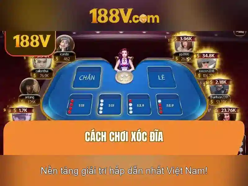 Giao diện nhà cái hoàn hảo
